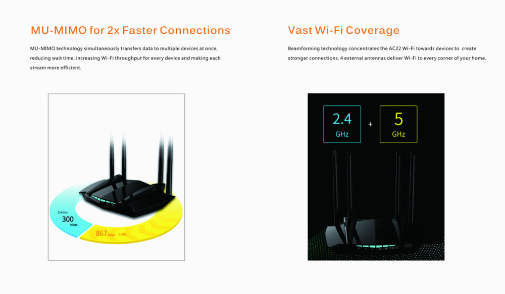 Ασύρματο Router Wifi - LV AC22 - 811986 - Black - Image 4